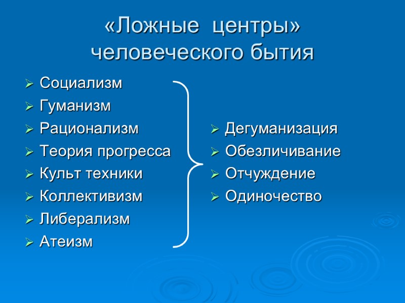 «Ложные  центры» человеческого бытия Социализм  Гуманизм Рационализм Теория прогресса Культ техники Коллективизм